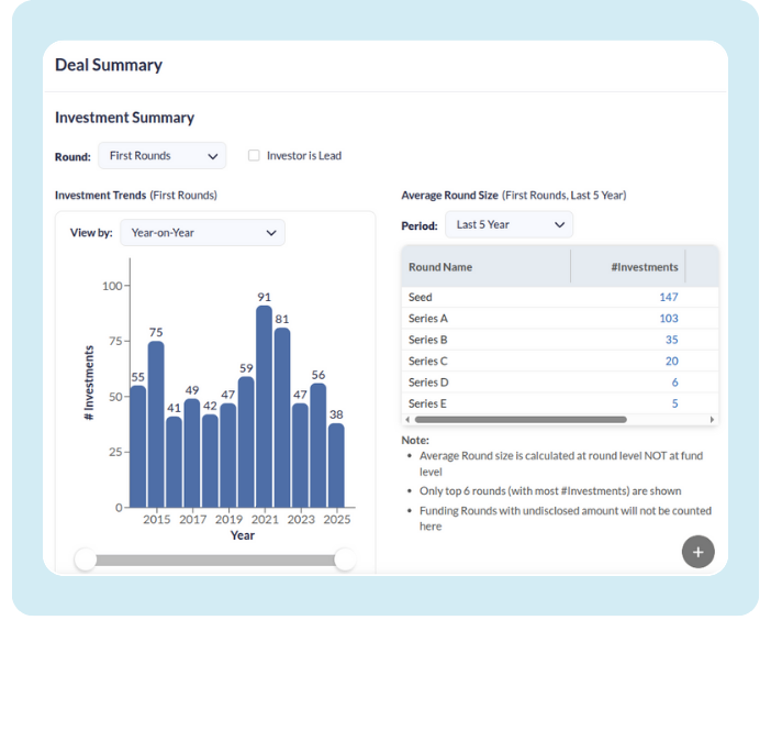 An About section for Stripe. It provides a brief description of the company's payment processing services, key contact information, and a list of achievements and subsidiaries.